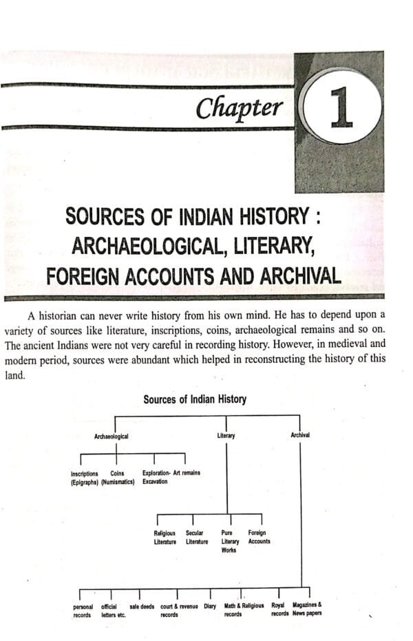 +2 History Of India 2nd Year For Class-XII2 +2 History Of India 2nd Year For Class-XII