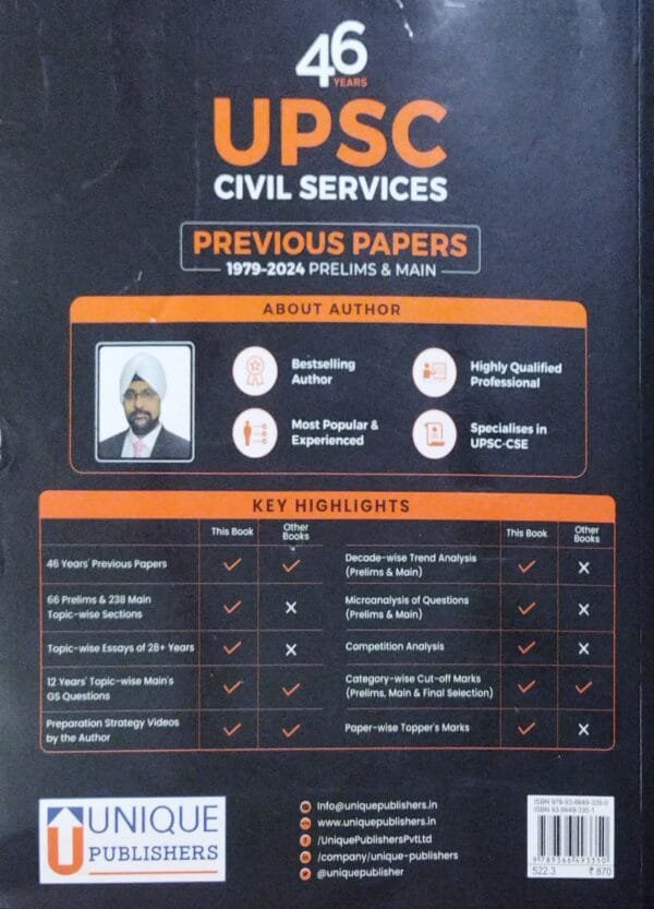 46Years Upsc Civil Services Previous Papers Prelims & Main 1979-2024