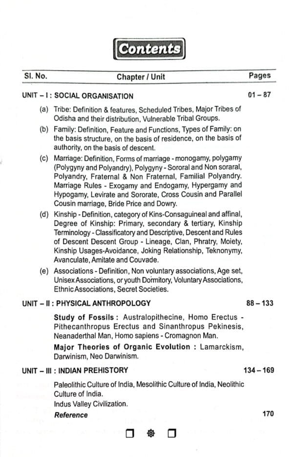 Anthropology Part-II