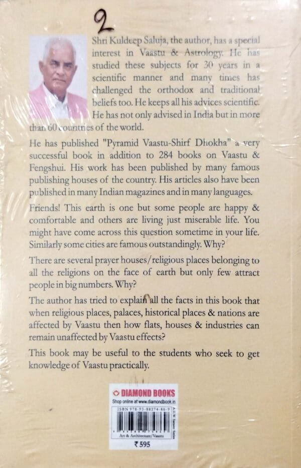 Impact Of Vaastu On Nations Religious & Historical Places2 Impact Of Vaastu On Nations Religious & Historical Places