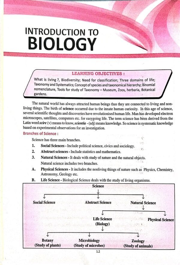 Moderns abc Of Elementary Zoology Vol-I +2 First Year Class-XI2 Moderns abc Of Elementary Zoology Vol-I +2 First Year Class-XI