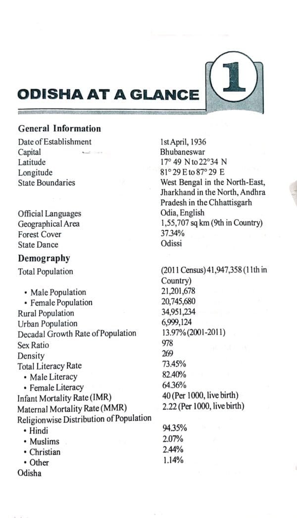 New Age Odisha General Knowledge3 New Age Odisha General Knowledge