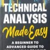 Technical Analysis Made Easy