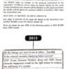 12 Year-Wise Civil Services Ias Mains Essay Previous Year Solved Papers 1 To 4 2024-2013