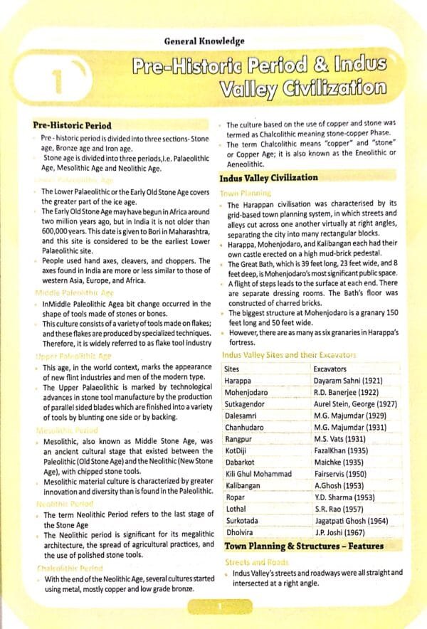 General Knowledge & Current Affairs Capsule 2026 For Competitive Exams 9ed