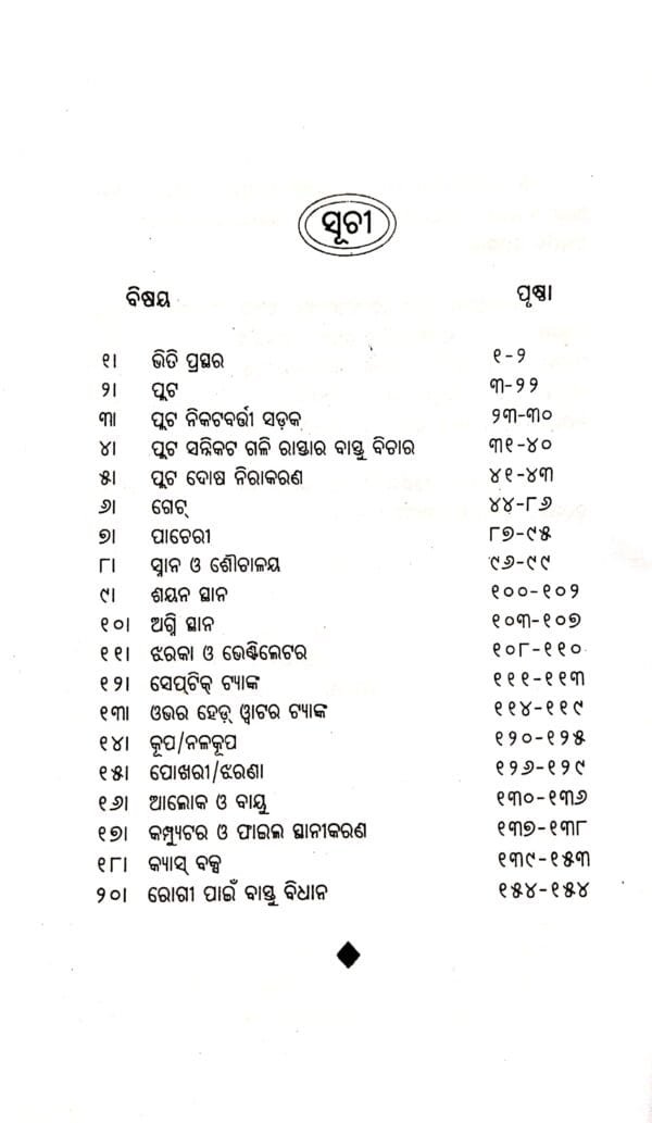 Adarsa Gruha Paien Bastusutra