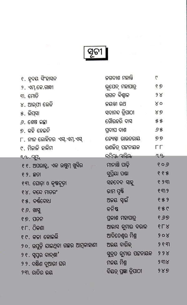 Jharka Bhitarara Gapa