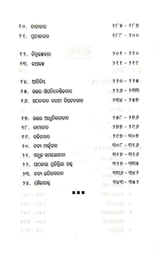 Sahitya Tatwa : Prachya Paschatya