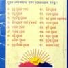 Brahma Sutra