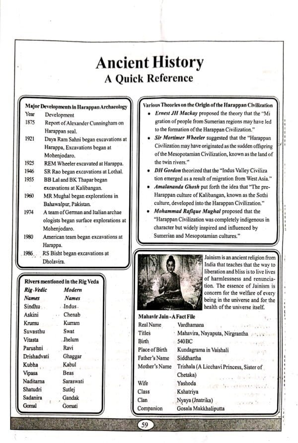 LTR Tgt Arts Main Written Examination With Pedagogy English Pedagogy High & Additional 4-Vol-Set