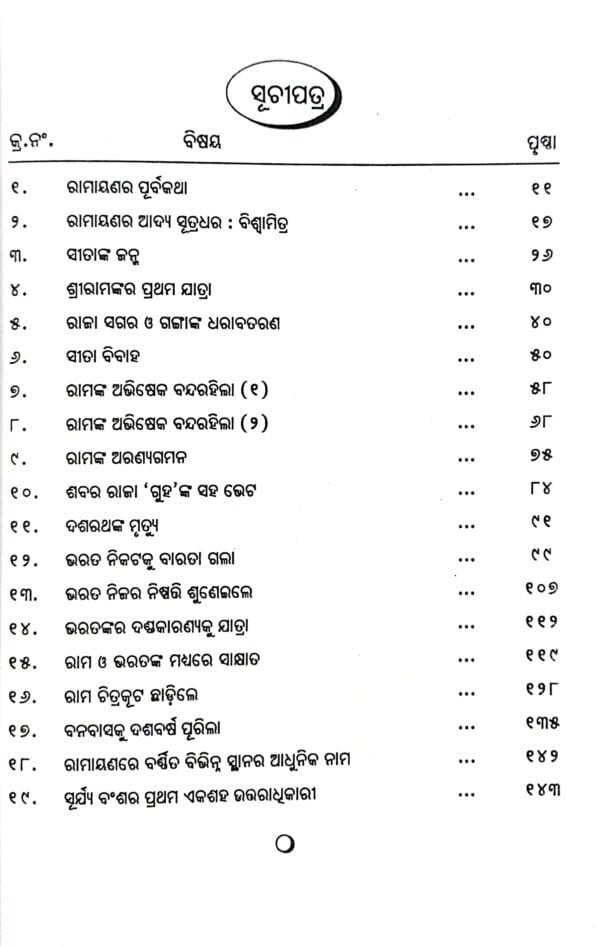 Pilanka Ramayana Part-1