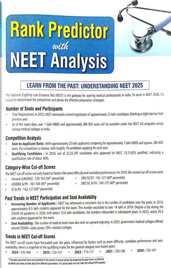 Mtg  Objective Ncert At Your Fingertips Chemistry Class-XI & XII