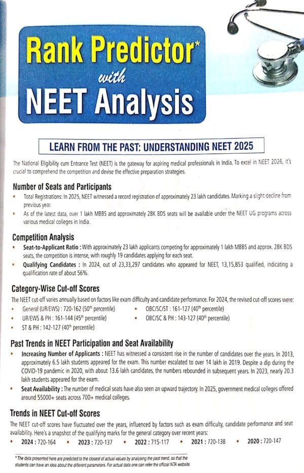 Mtg Objective Ncert At Your Fingertips Physics Class-XI & XII