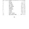 Kabi Samrat Upendra Bhanja Granthabali Part-2