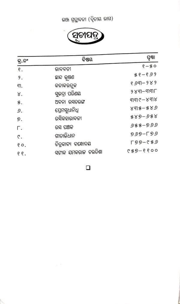 Kabi Samrat Upendra Bhanja Granthabali Part-2