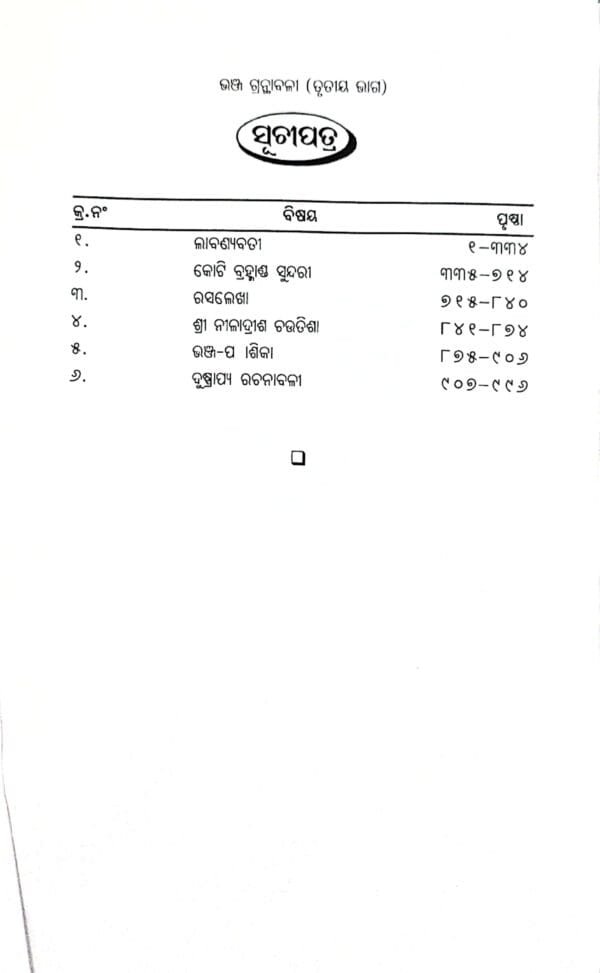 Kabi Samrat Upendra Bhanja Granthabali Part-3