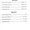 Solved Question Papers For 2nd Yr General Nursing & Midwifery Course As Per ONMEB