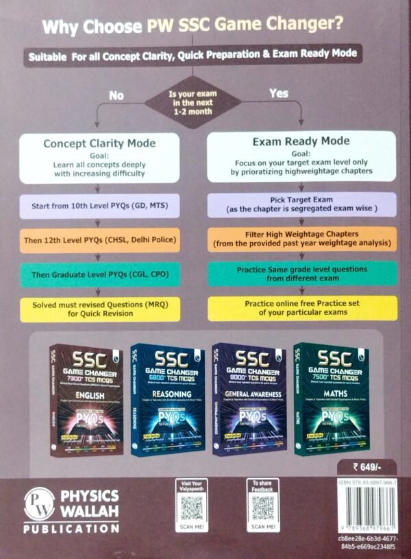 Ssc Game Changer 7300+ Tcs Mcqs English
